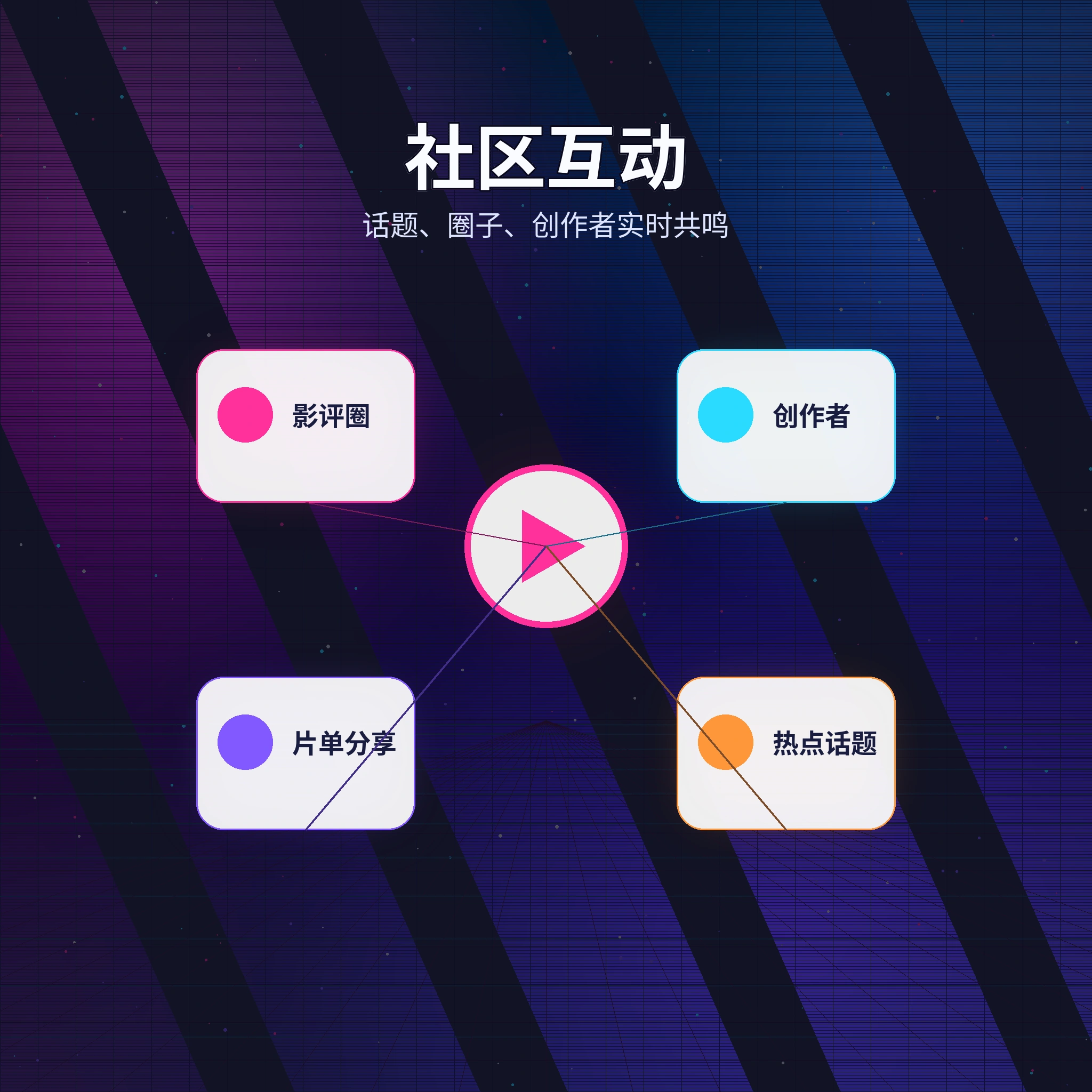 51吃瓜社区互动